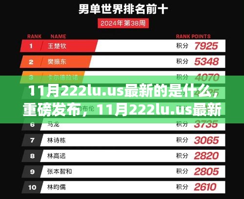 揭秘11月222lu.us最新科技神器，智能生活新纪元重磅开启