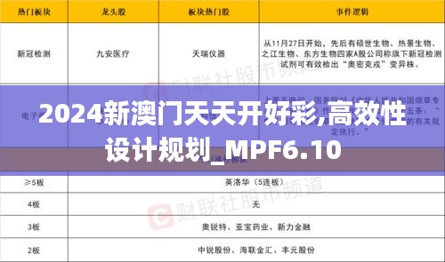 2024新澳门天天开好彩,高效性设计规划_MPF6.10