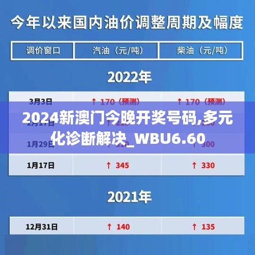 帮助中心 第437页
