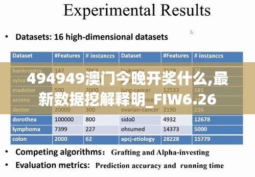 494949澳门今晚开奖什么,最新数据挖解释明_FIW6.26