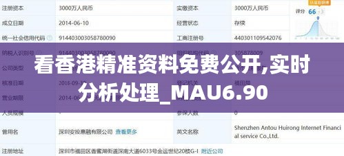 看香港精准资料免费公开,实时分析处理_MAU6.90