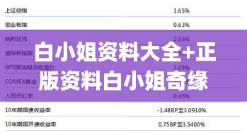 笃实好学 第5页