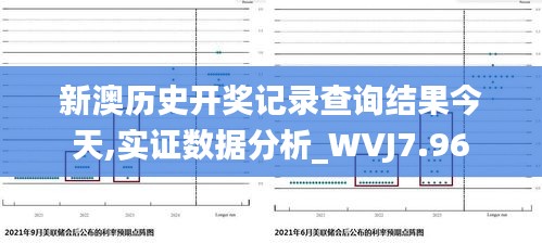 新澳历史开奖记录查询结果今天,实证数据分析_WVJ7.96