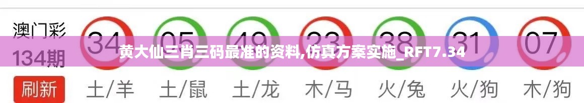 黄大仙三肖三码最准的资料,仿真方案实施_RFT7.34