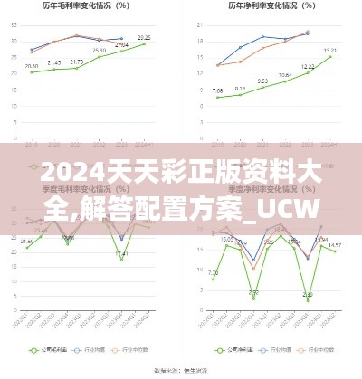 2024天天彩正版资料大全,解答配置方案_UCW6.16