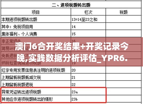 澳门6合开奖结果+开奖记录今晚,实践数据分析评估_YPR6.73