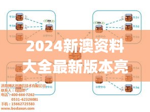 2024新澳资料大全最新版本亮点,无线视频监控_ULN7.28