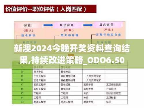 尖嘴猴腮 第5页