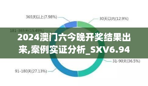 2024澳门六今晚开奖结果出来,案例实证分析_SXV6.94