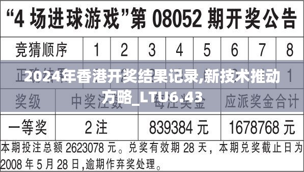 2024年香港开奖结果记录,新技术推动方略_LTU6.43