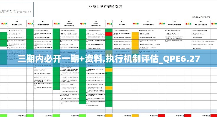 三期内必开一期+资料,执行机制评估_QPE6.27