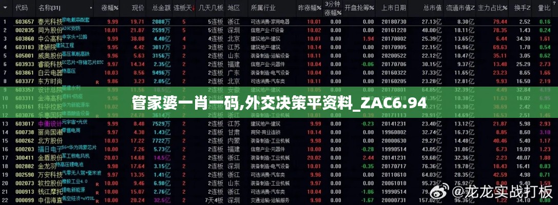 管家婆一肖一码,外交决策平资料_ZAC6.94