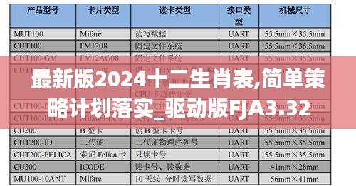 最新版2024十二生肖表,简单策略计划落实_驱动版FJA3.32