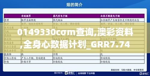 0149330cσm查询,澳彩资料,全身心数据计划_GRR7.74