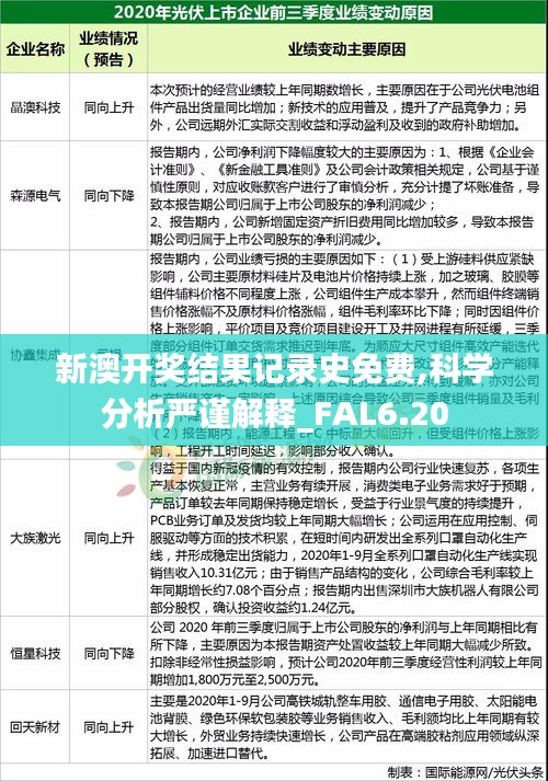 帮助中心 第423页