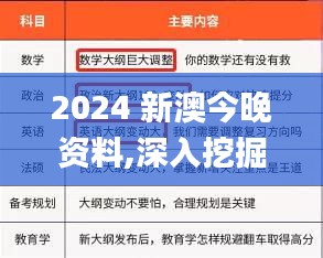 2024 新澳今晚资料,深入挖掘解释说明_FNR7.55