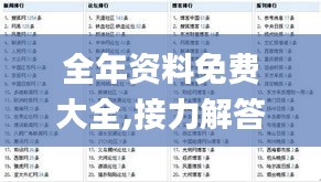 全年资料免费大全,接力解答解释落实_专门版ELG7.55