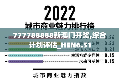 777788888新澳门开奖,综合计划评估_HEN6.51