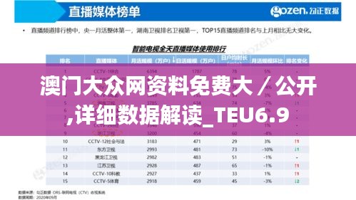 澳门大众网资料免费大／公开,详细数据解读_TEU6.9