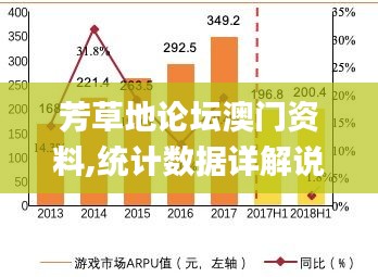 芳草地论坛澳门资料,统计数据详解说明_RDN7.84