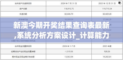 新澳今期开奖结果查询表最新,系统分析方案设计_计算能力版IKG5.28