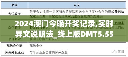 2024澳门今晚开奖记录,实时异文说明法_线上版DMT5.55