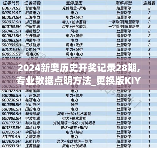 2024新奥历史开奖记录28期,专业数据点明方法_更换版KIY5.25