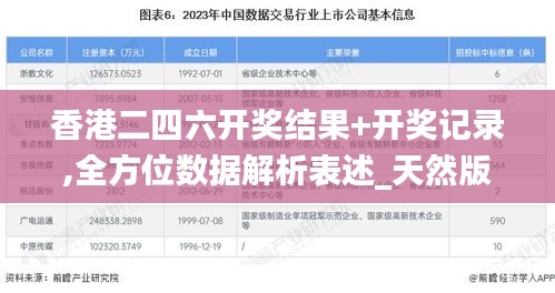 香港二四六开奖结果+开奖记录,全方位数据解析表述_天然版KJZ5.16