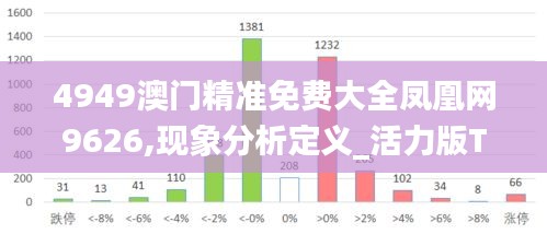 4949澳门精准免费大全凤凰网9626,现象分析定义_活力版TQE5.3