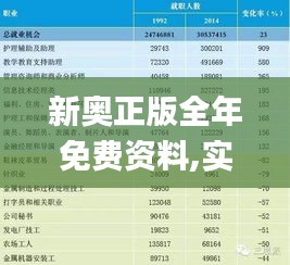 新奥正版全年免费资料,实践调查说明_共鸣版KWD5.65