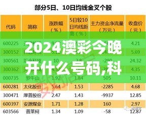 2024澳彩今晚开什么号码,科技成果解析_创意设计版KWT5.94