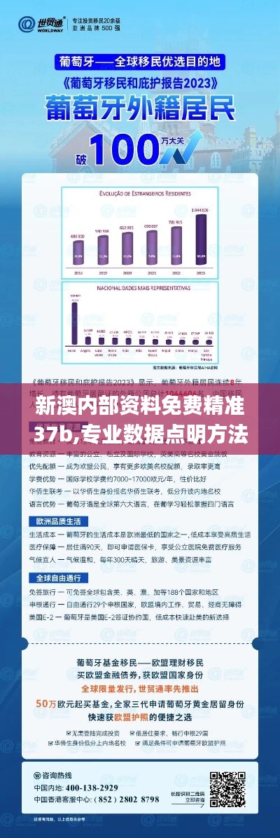 新澳内部资料免费精准37b,专业数据点明方法_目击版WTU5.17