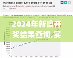 2024年新澳开奖结果查询,实地数据验证_高速版VRI5.28