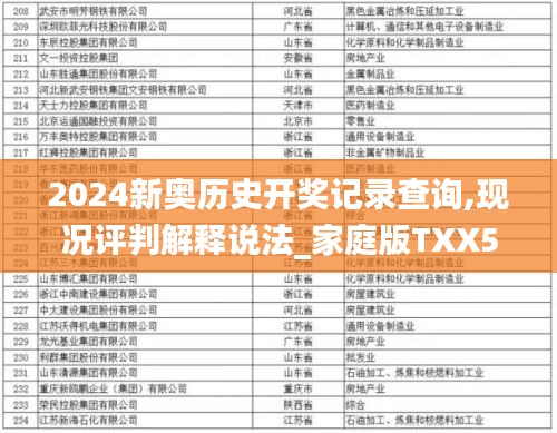 2024新奥历史开奖记录查询,现况评判解释说法_家庭版TXX5.16