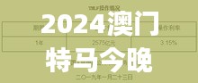 2024澳门特马今晚开网站,银行决策资料_美学版ANQ5.72