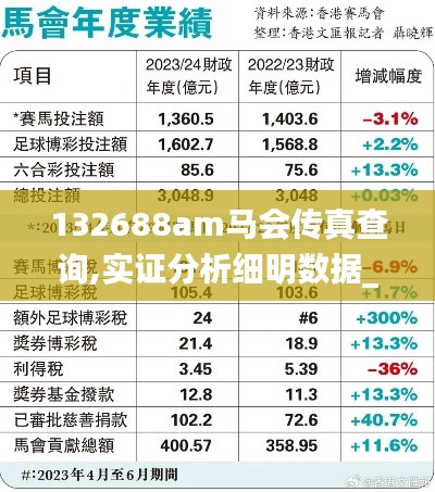 132688am马会传真查询,实证分析细明数据_奢华版EZC5.77