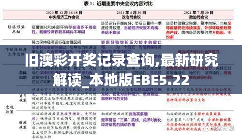 旧澳彩开奖记录查询,最新研究解读_本地版EBE5.22