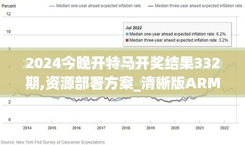 2024今晚开特马开奖结果332期,资源部署方案_清晰版ARM11.50