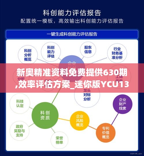 新奥精准资料免费提供630期,效率评估方案_迷你版YCU13.85