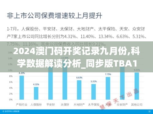 2024澳门码开奖记录九月份,科学数据解读分析_同步版TBA13.50