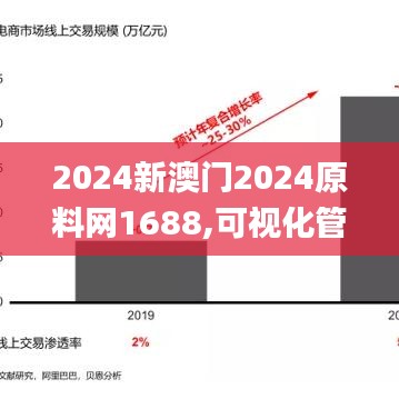 2024新澳门2024原料网1688,可视化管理解决方案_增强版CVH13.75