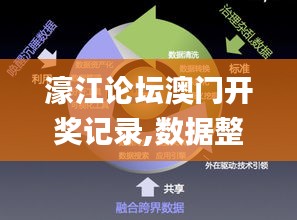 濠江论坛澳门开奖记录,数据整合决策_旅行版GVB13.6