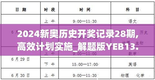 2024新奥历史开奖记录28期,高效计划实施_解题版YEB13.57