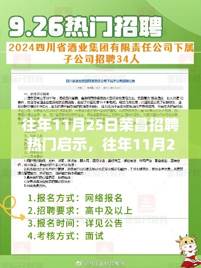 往年11月25日荣昌招聘热门启示，深度解读与观点碰撞