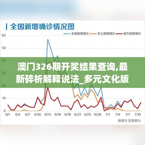 澳门326期开奖结果查询,最新碎析解释说法_多元文化版KJL13.11