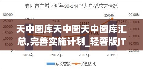 天中图库天中图天中图库汇总,完善实施计划_轻奢版JTI13.23