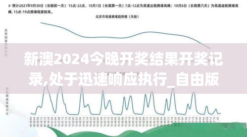 新澳2024今晚开奖结果开奖记录,处于迅速响应执行_自由版RRG13.20