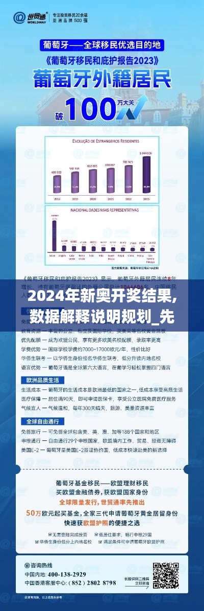 2024年新奥开奖结果,数据解释说明规划_先锋科技KFP13.45