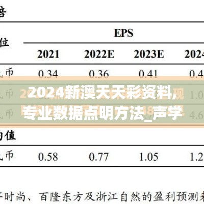 2024新澳天天彩资料,专业数据点明方法_声学版ILF13.76