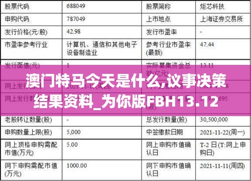 澳门特马今天是什么,议事决策结果资料_为你版FBH13.12